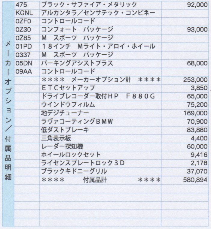 新車購入時オプション